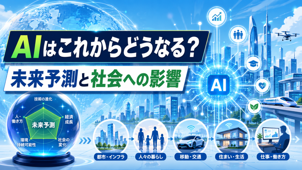AIはこれからどうなるかの未来予測や社会への影響、生活の変化を解説したアイキャッチ画像