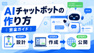 AIチャットボットの作り方をChatGPT活用からシナリオ設計まで解説したアイキャッチ画像