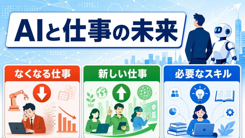AIと仕事の未来をテーマになくなる仕事や新しい仕事、必要なスキルを解説したアイキャッチ画像