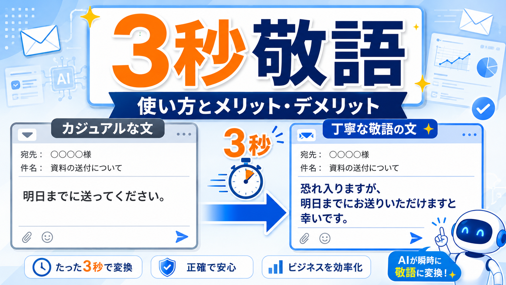 AIツール3秒敬語の使い方やメリット・デメリットを解説したアイキャッチ画像