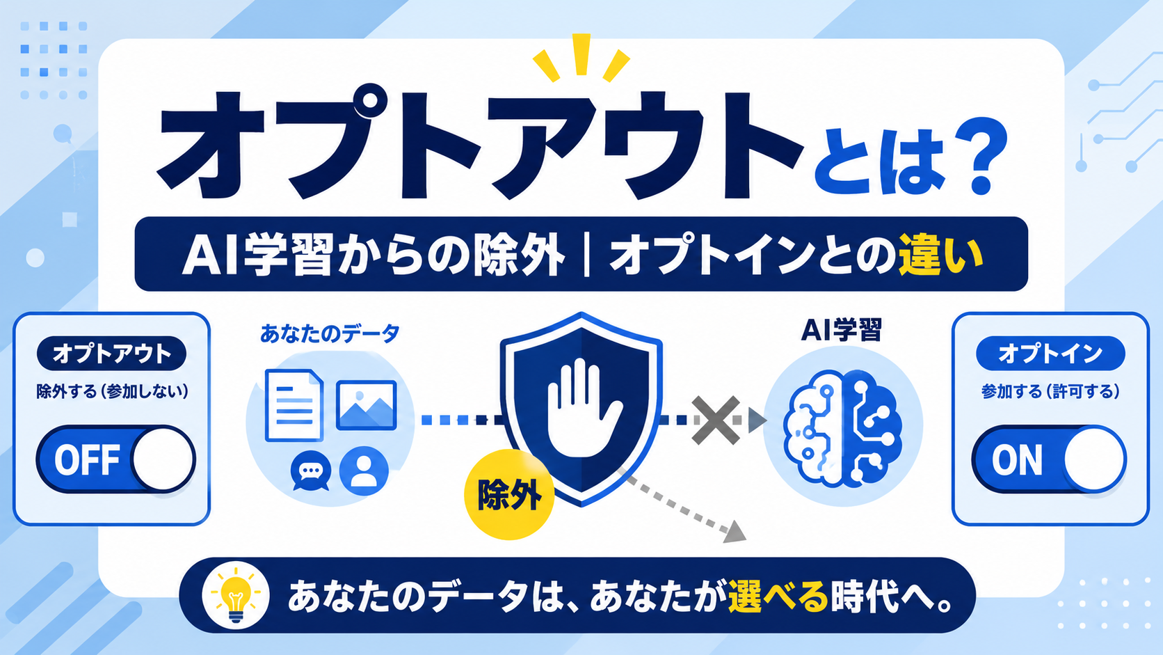 オプトアウトとは何かやAIのデータ学習から除外する方法を解説するアイキャッチ画像