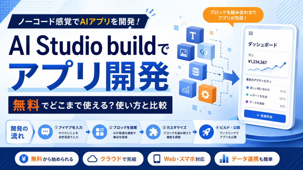 Google AI Studio buildでAIアプリを作る方法や無料枠、使い方と比較を解説するアイキャッチ画像